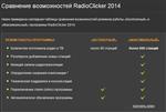   RadioClicker Lite 2014 8.45