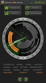 Скриншоты к Биржевые часы 24h 1.6.0 [android]