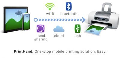 PrintHand Mobile Print Premium (обновлено v 4.2.3)