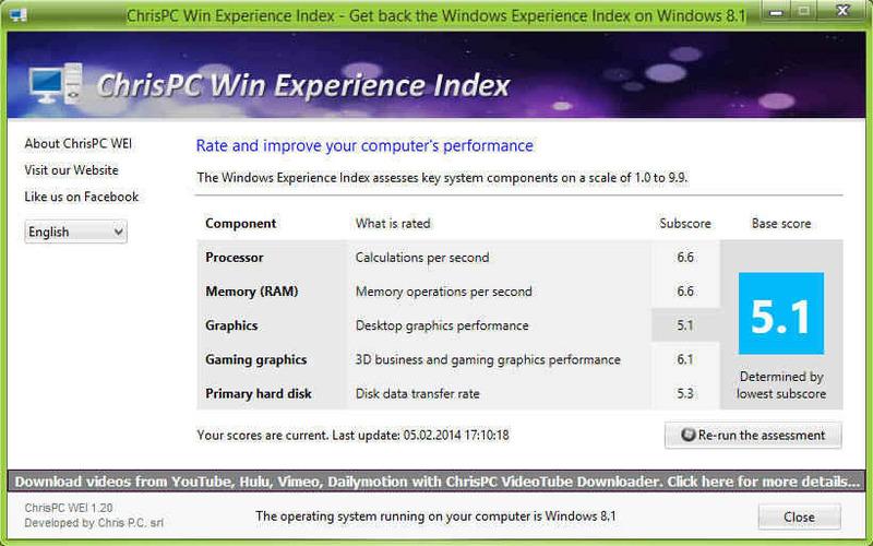 ChrisPC Win Experience Index 1.20