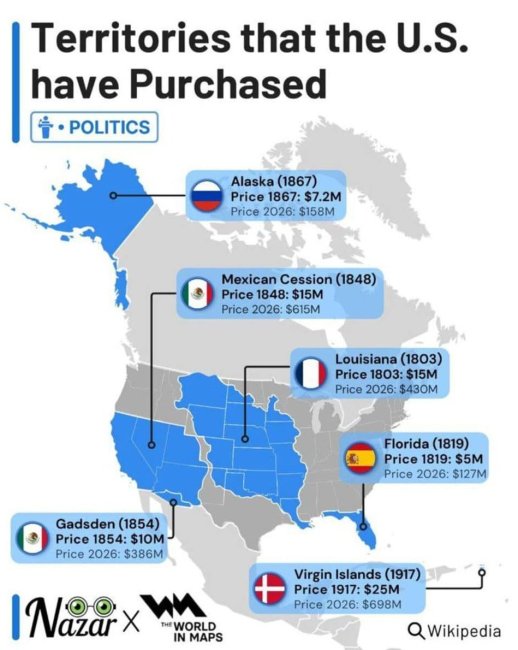 Наглядная история: как США приобретали свои крупнейшие территории - Интернет технологии.
