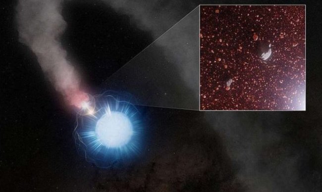 Астрономы выяснили что самые массивные звезды производят мельчайшую пыль - Интернет технологии.