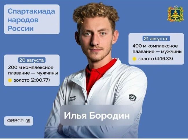 Брянский пловец Илья Бородин выиграл второе золото Спартакиады народов России